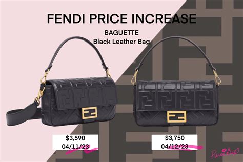 fendi price increase 2020|fendi handbags.